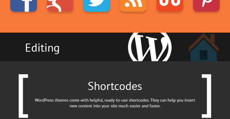 Apartments Rent Agency WordPress Theme - Features Image 14